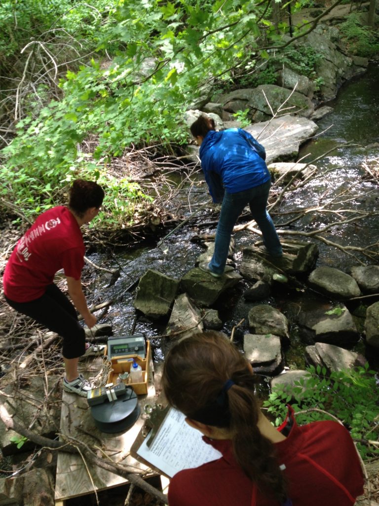 Collecting Data