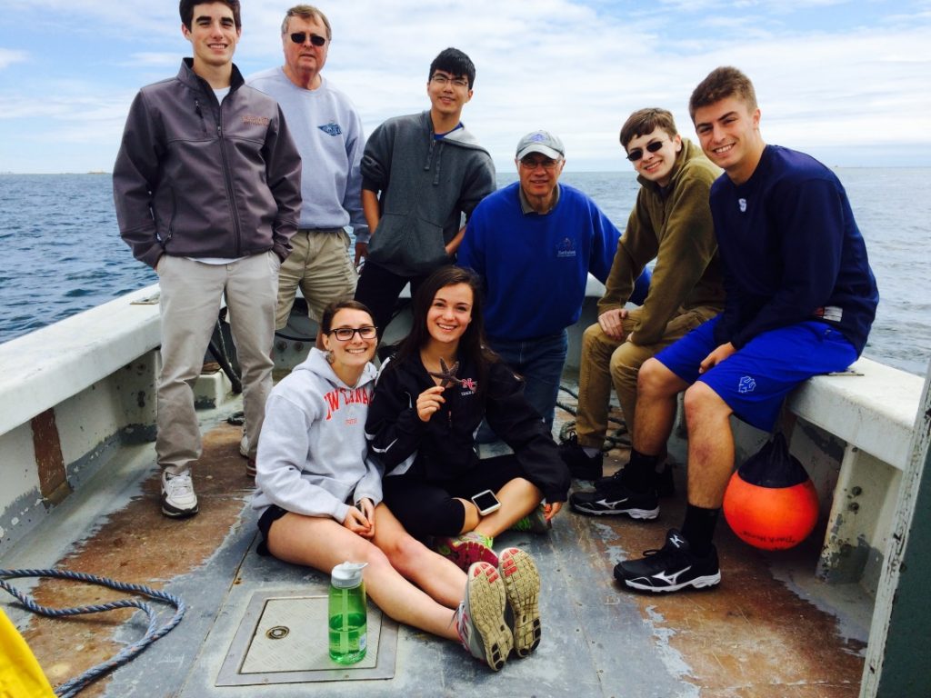 On the Sound